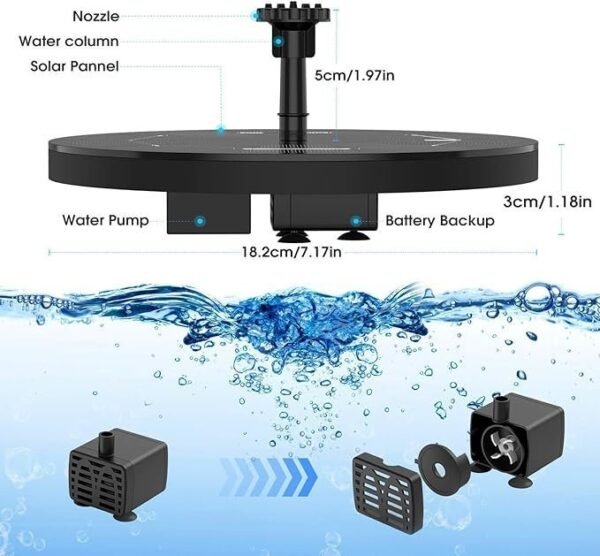 3.5W Solar Fountain Pump Built-in 1500mAh Battery - Image 2