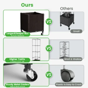 72” Tall Tomato Planters with Trellis, Raised Garden Bed on Wheels